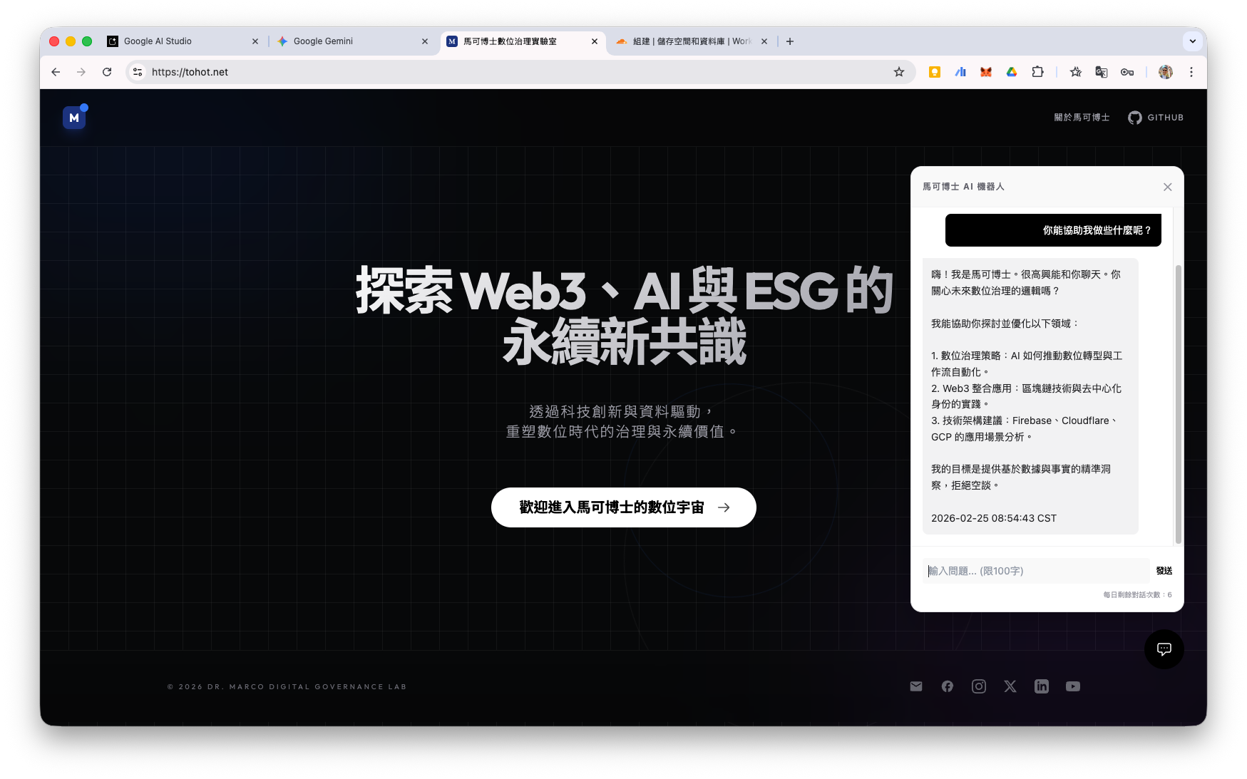 從架構解耦到數位分身：tohot.net 重生的實踐